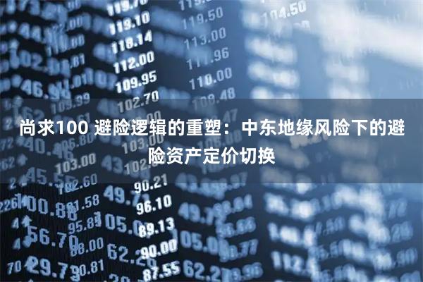 尚求100 避险逻辑的重塑：中东地缘风险下的避险资产定价切换